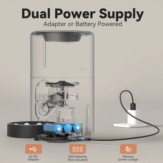Furmiro SmartFeed Automatic Pet Feeder